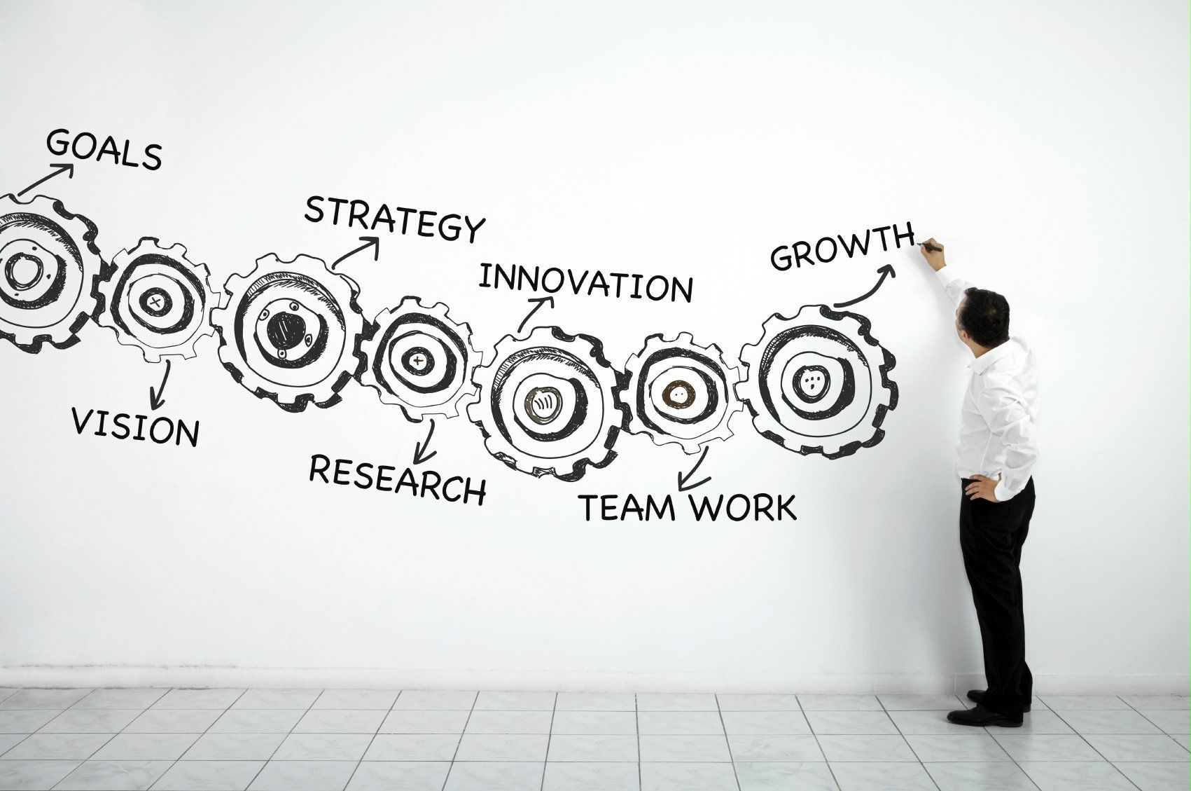 The Subtle Art of Recommendations: How Referral Programs Shape Our Choices